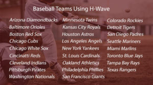 Baseball Teams using H-Wave