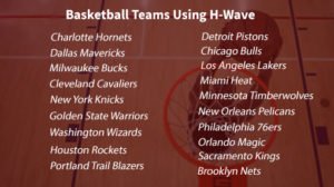 NBA teams using H-Wave