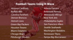 NFL Teams using H-Wave