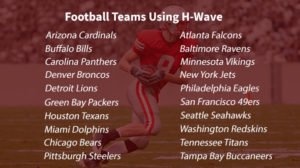 NFL Teams using H-Wave