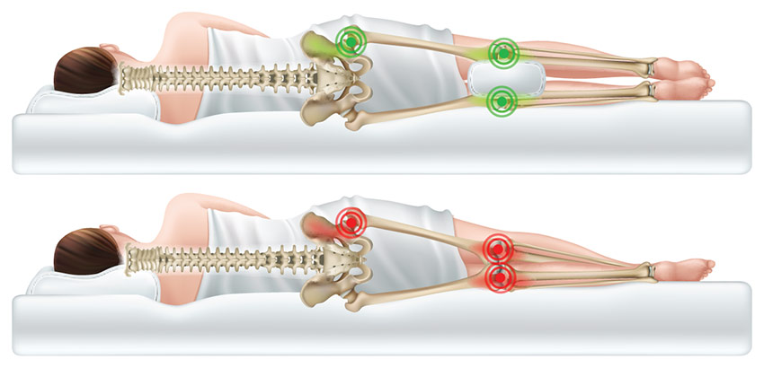 Tips and Tricks for Sleeping with Lower Back Pain